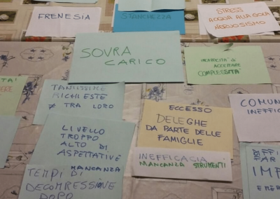 Interventi di counseling organizzativo Graziella Nugnes